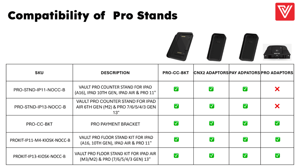 compatibility pro stands